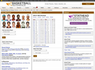2020-21 Oklahoma City Thunder Transactions - Basketball ... 2020-21 Oklahoma City Thunder Transactions - Basketball ...
