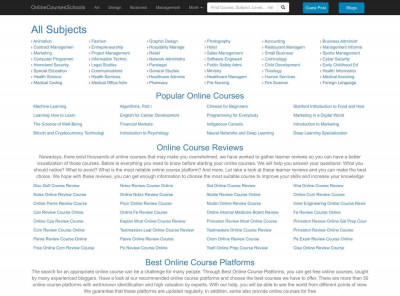 Synergy Studentvue Nps - August 2021 Synergy Studentvue Nps - August 2021