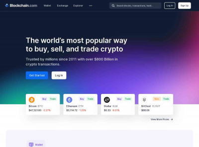 Blockchain.com - The Most Trusted Crypto Company Blockchain.com - The Most Trusted Crypto Company