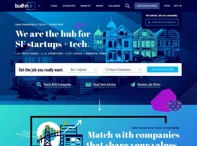 Wholesale Marketplace Faire Raises $260M to Fuel Massive ... Wholesale Marketplace Faire Raises $260M to Fuel Massive ...