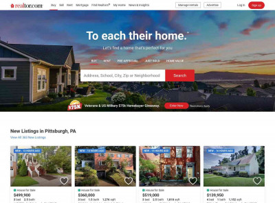 Cincinnati, OH Real Estate & Homes for Sale - Realtor.com Cincinnati, OH Real Estate & Homes for Sale - Realtor.com