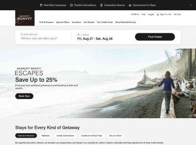 Starwood Hotels Starwood Hotels