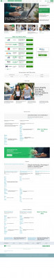 How To Make a Nordstrom Credit Card Payment How To Make a Nordstrom Credit Card Payment