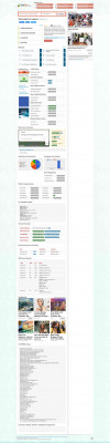 Jegmail : Outlook Web App - CuteStat.com Jegmail : Outlook Web App - CuteStat.com