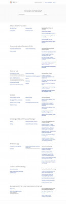 Using Flower Shop Network with the Floranext POS Using Flower Shop Network with the Floranext POS