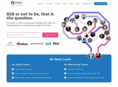 The PrivateBank Company Contact Information - Adapt.io The PrivateBank Company Contact Information - Adapt.io