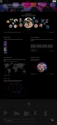 3 Conversas — m2.manhunt.net | Last.fm 3 Conversas — m2.manhunt.net | Last.fm