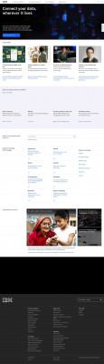 KC Online Human Resources Cloud - IBM KC Online Human Resources Cloud - IBM