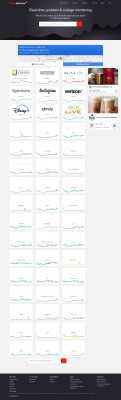 Bank of America down? Check current status | Downdetector Bank of America down? Check current status | Downdetector