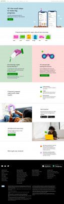 Fidelity® Rewards Visa Signature® Card Reviews 2021 Fidelity® Rewards Visa Signature® Card Reviews 2021