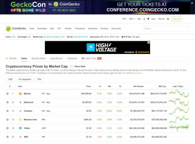 График iExec RLC к PHP - CoinGecko График iExec RLC к PHP - CoinGecko