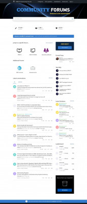 Has Anyone Tried to call the "Rewards Center" to resolve a ... Has Anyone Tried to call the "Rewards Center" to resolve a ...