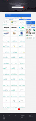 ADP down? Current problems and outages | Downdetector ADP down? Current problems and outages | Downdetector
