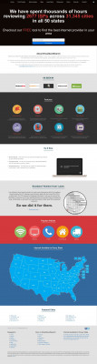27 Mind-blowing Statistics About Google - BroadbandSearch 27 Mind-blowing Statistics About Google - BroadbandSearch