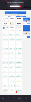 Groupon down? Current outages and problems | Downdetector Groupon down? Current outages and problems | Downdetector