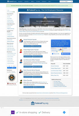 FederalPay.org PPP Loan Data — Zermat USA, Inc, Houston, TX FederalPay.org PPP Loan Data — Zermat USA, Inc, Houston, TX