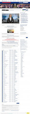 Zermat Int. » Direct Selling Facts, Figures and News Zermat Int. » Direct Selling Facts, Figures and News