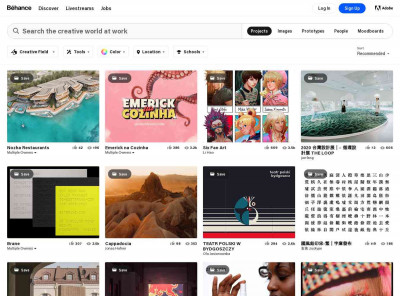 Factor Loads on Behance Factor Loads on Behance