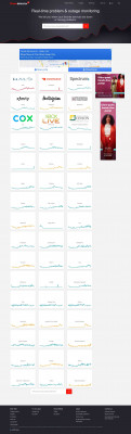 Navy Federal Credit Union down? Realtime overview of Navy Navy Federal Credit Union down? Realtime overview of Navy