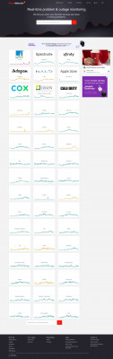 Verizon outages reported in the last 24 hours - Downdetector Verizon outages reported in the last 24 hours - Downdetector