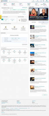 Login | Stansberry Investor Login | Stansberry Investor