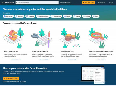 National Funding - Crunchbase Company Profile & Funding National Funding - Crunchbase Company Profile & Funding