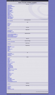 Notepad | Online Notes free, no login required Notepad | Online Notes free, no login required