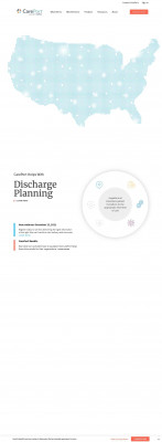 CarePort Care Management CarePort Care Management