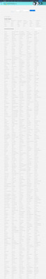Appliance Warehouse of America Reviews, Ratings - Birdeye Appliance Warehouse of America Reviews, Ratings - Birdeye