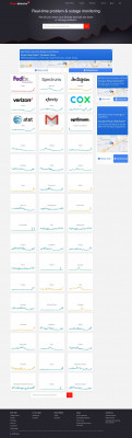 POF down? Current problems and outages | Downdetector POF down? Current problems and outages | Downdetector