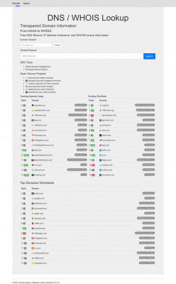www.myaccount.coxbusiness.com Ownership Information and DNS ... www.myaccount.coxbusiness.com Ownership Information and DNS ...
