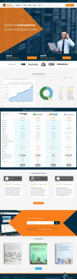 IXWebhosting Customer Reviews, Quality Trends and Insights IXWebhosting Customer Reviews, Quality Trends and Insights