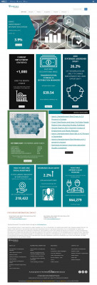 Employer Resources - Labor Market Information Division Employer Resources - Labor Market Information Division