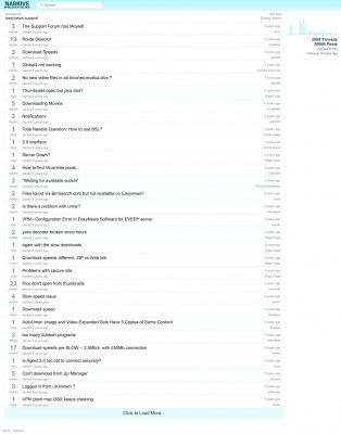 Global search inaccessable. - narkive Global search inaccessable. - narkive