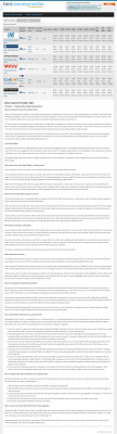 Easynews.com Review - Best Usenet Provider 2021 Easynews.com Review - Best Usenet Provider 2021
