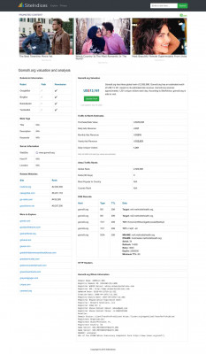 Gomolli / Gomolli.org valuation and analysis Gomolli / Gomolli.org valuation and analysis