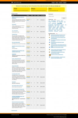 LazyGirls.info for Greasemonkey - Userscripts-MIRROR.org LazyGirls.info for Greasemonkey - Userscripts-MIRROR.org