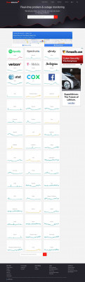 Virgin Mobile down? Current outages and problems Virgin Mobile down? Current outages and problems