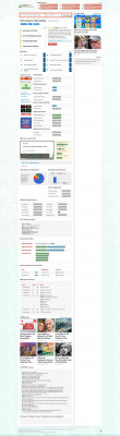 Mynorthstate : Webmail 02 - CuteStat.com Mynorthstate : Webmail 02 - CuteStat.com