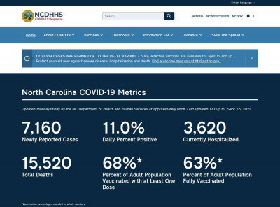 COVID-19 Vaccine Management System (CVMS) COVID-19 Vaccine Management System (CVMS)