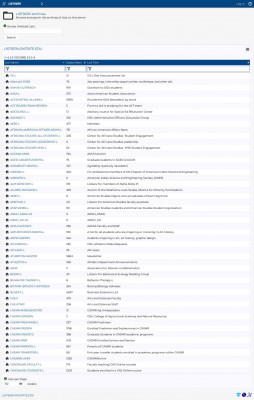 osu-tsa@listserv.okstate.edu osu-tsa@listserv.okstate.edu
