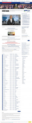 Youngevity » Direct Selling Facts, Figures and News Youngevity » Direct Selling Facts, Figures and News