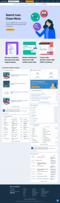 IdentityIQ - Crunchbase Company Profile & Funding IdentityIQ - Crunchbase Company Profile & Funding
