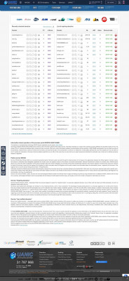 domain MYVISAACCOUNT.COM - WHOIS Database - UANIC ... domain MYVISAACCOUNT.COM - WHOIS Database - UANIC ...