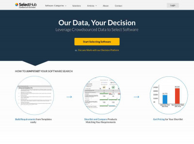 Klara Pricing, Demo, Reviews, Features - SelectHub Klara Pricing, Demo, Reviews, Features - SelectHub