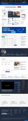 JPM Stock: Is JPMorgan Chase A Buy As It Comes Off Record ... JPM Stock: Is JPMorgan Chase A Buy As It Comes Off Record ...