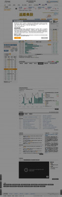 Stock Connect Shareholding - J.P. Morgan Warrants and CBBCs Stock Connect Shareholding - J.P. Morgan Warrants and CBBCs
