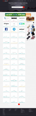 Earthlink outages reported in the last 24 hours - Downdetector Earthlink outages reported in the last 24 hours - Downdetector