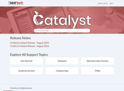 I've forgotten my password - Catalyst I've forgotten my password - Catalyst