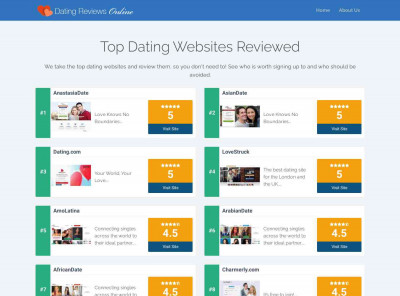 Victoria Hearts Review March 2020 - Dating Victoria Hearts Review March 2020 - Dating